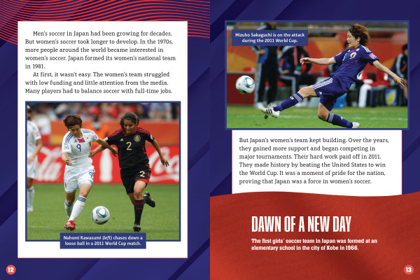 Japan National Soccer Teams
