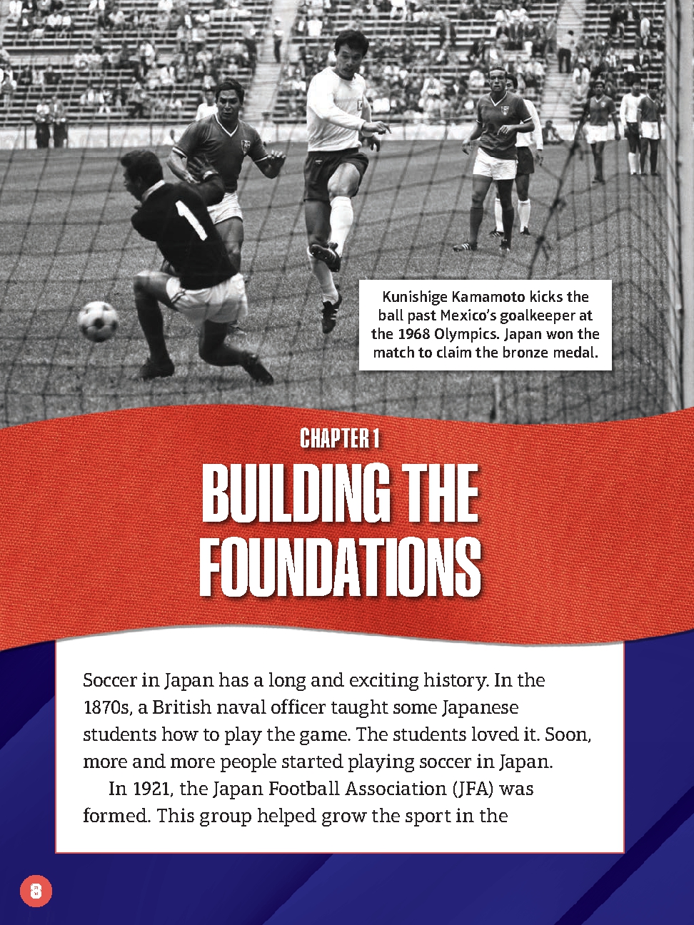 Japan National Soccer Teams