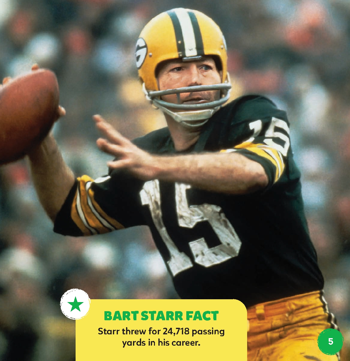 Best Football Quarterbacks