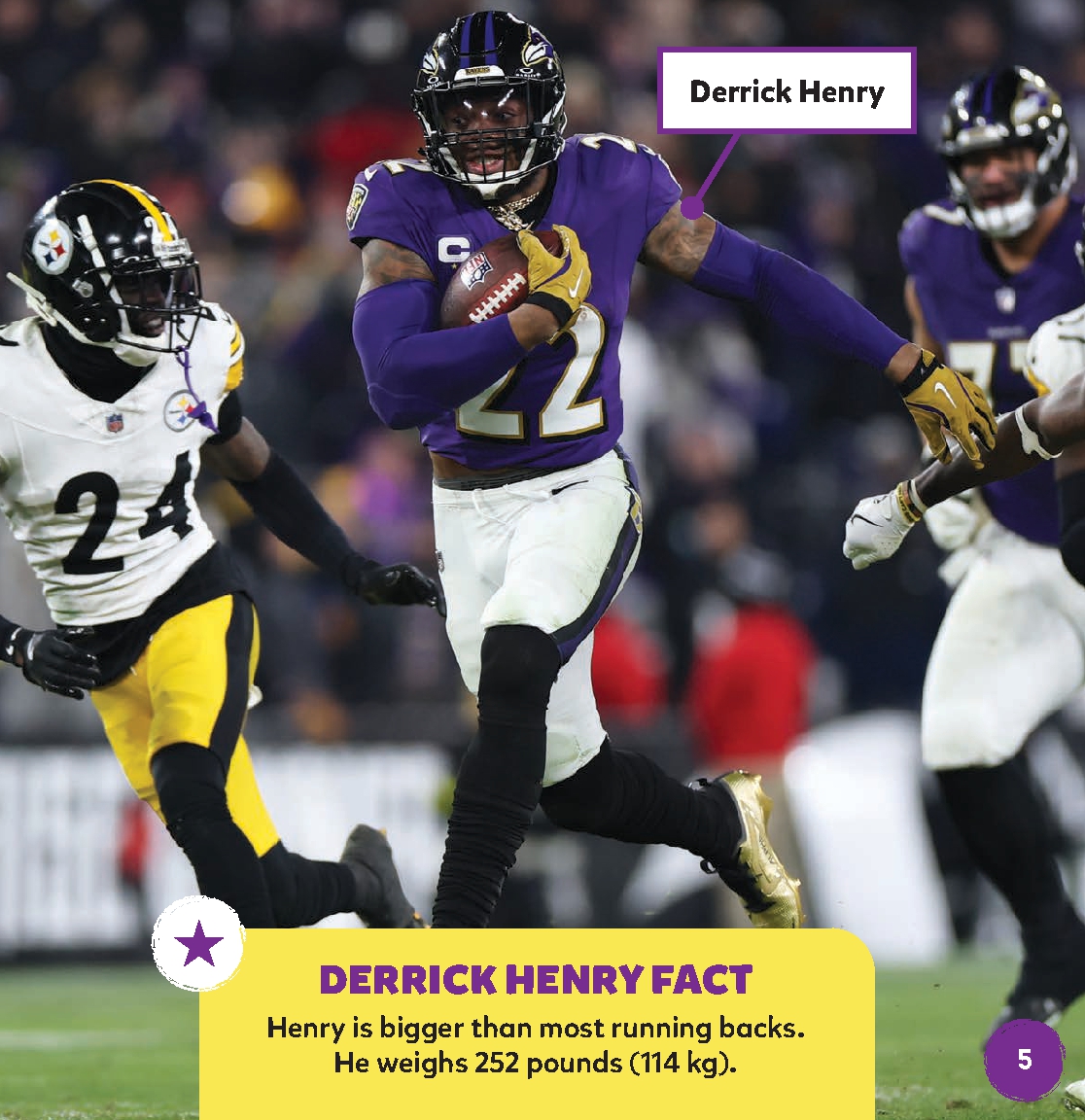 Best Football Running Backs