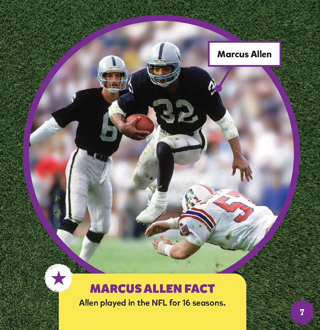 Best Football Running Backs