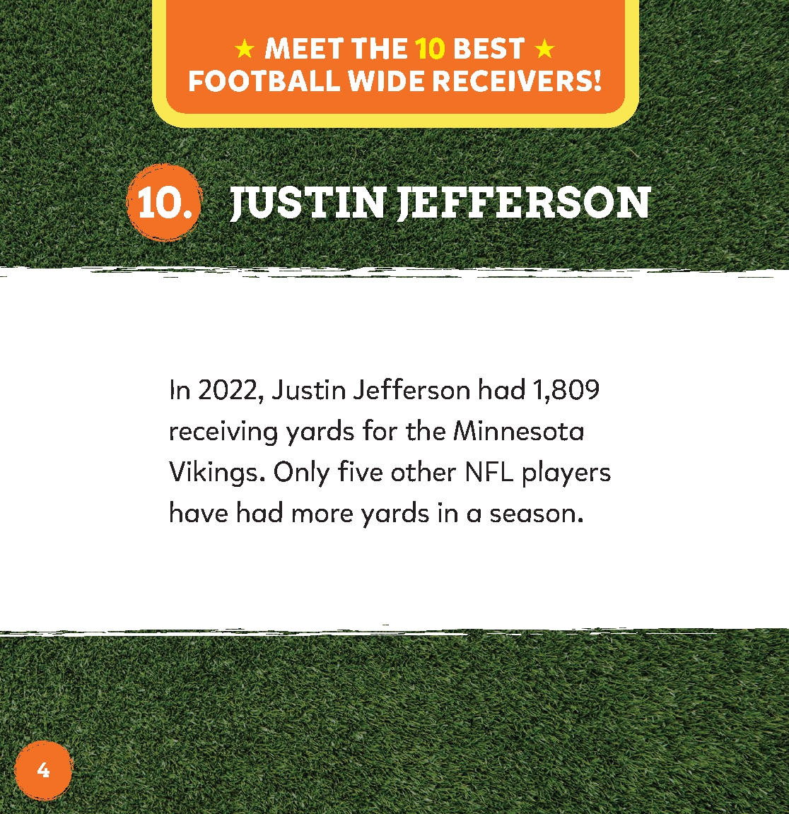 Best Football Wide Receivers