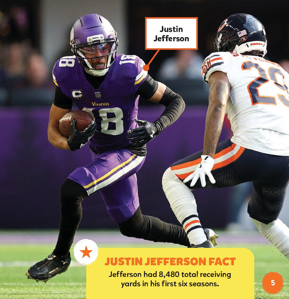 Best Football Wide Receivers