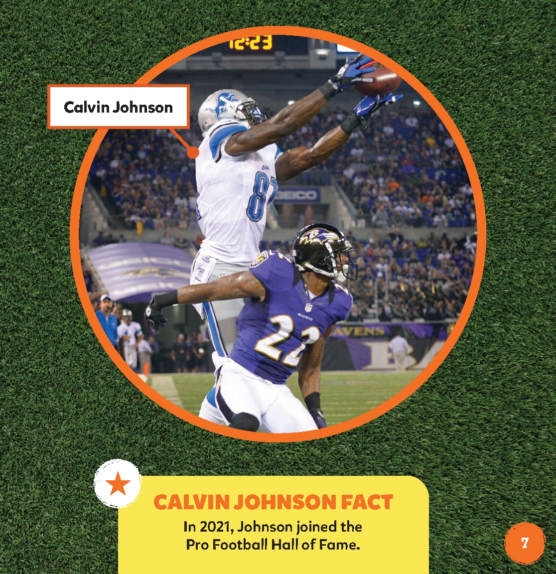 Best Football Wide Receivers