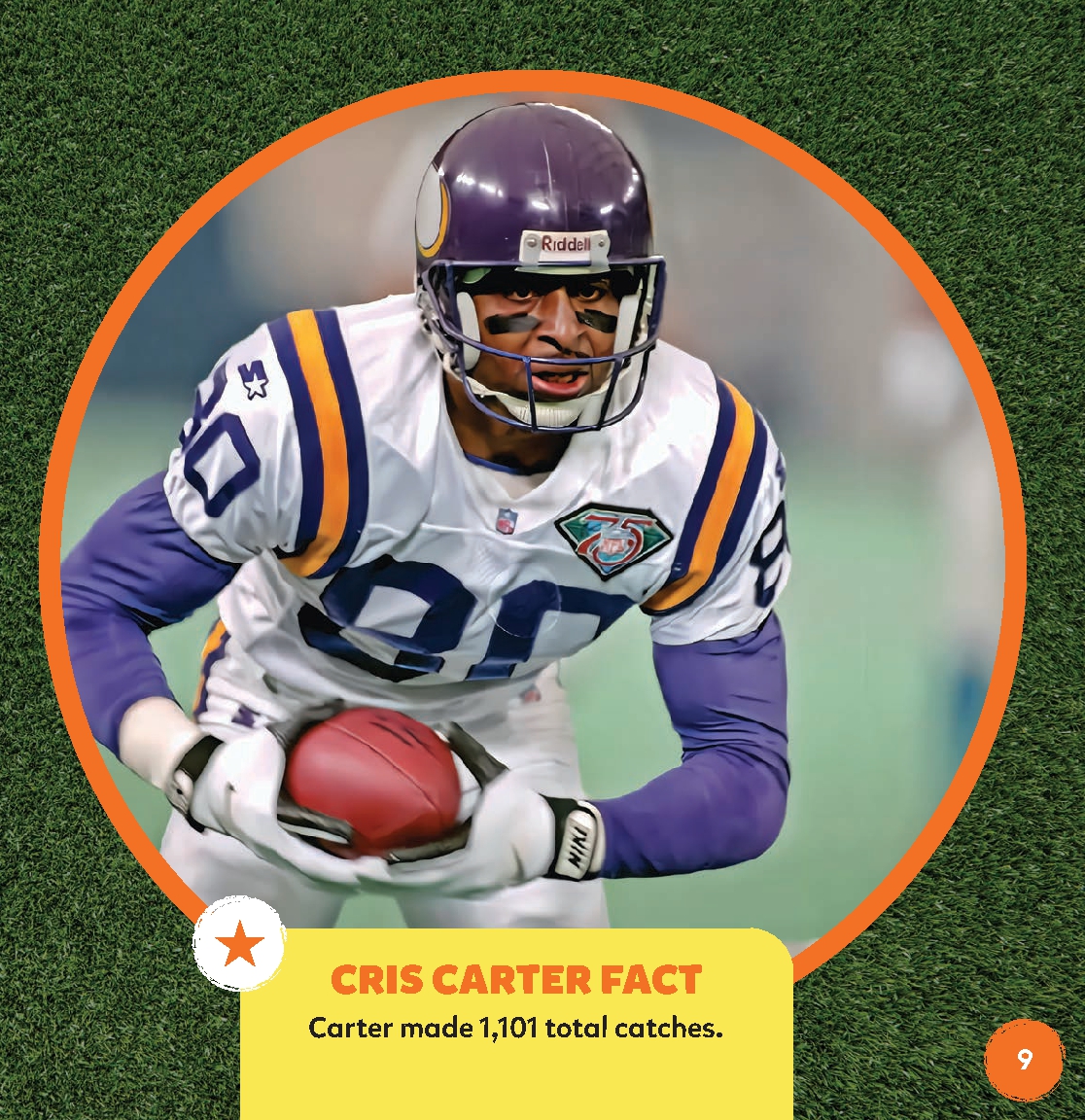 Best Football Wide Receivers