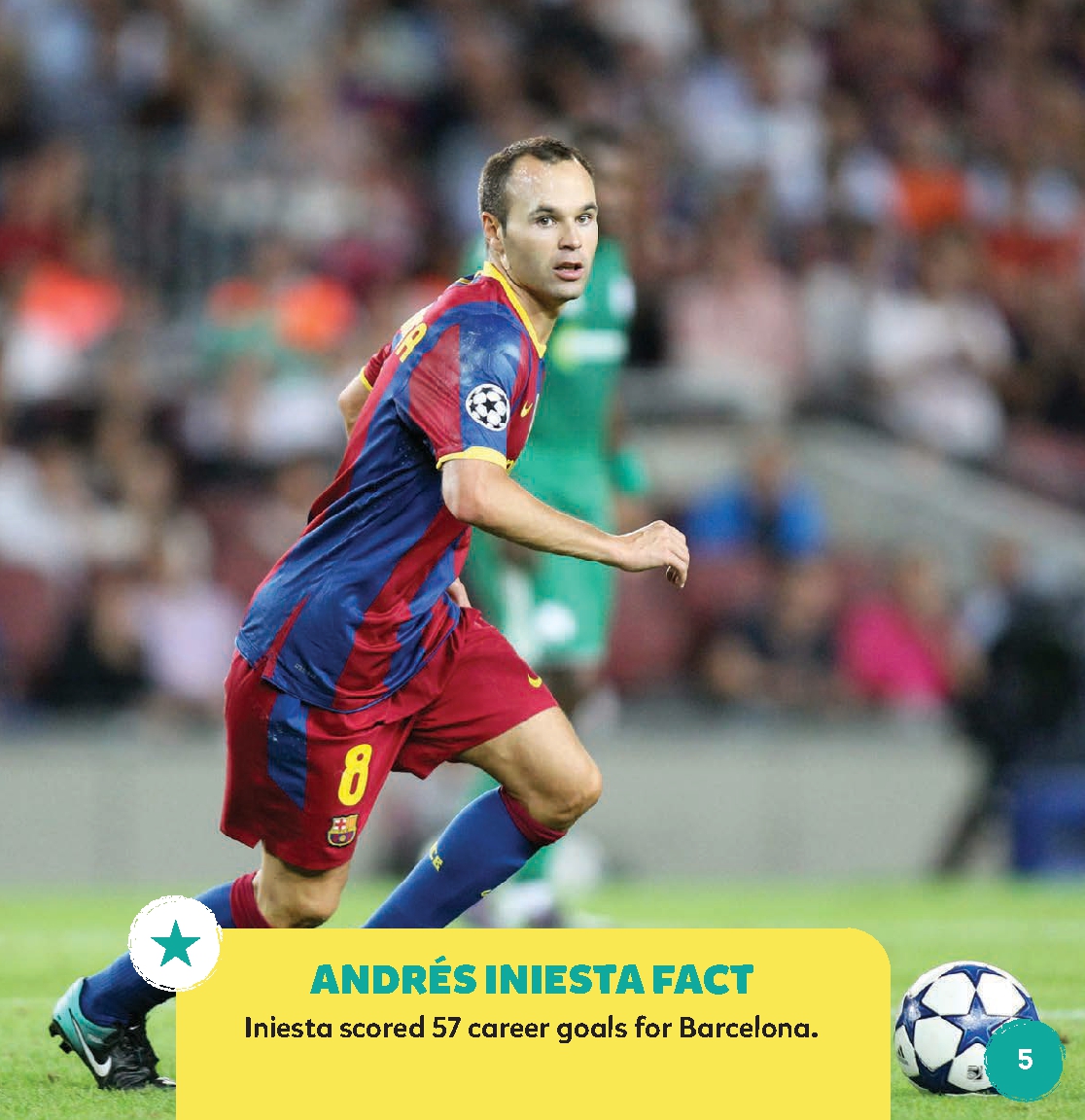 Best Soccer Midfielders