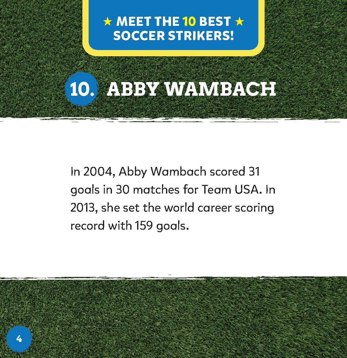 Best Soccer Strikers