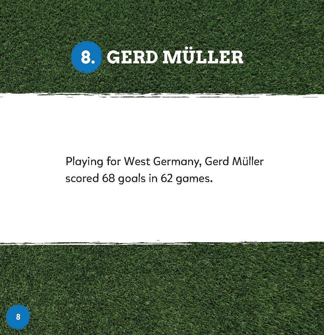 Best Soccer Strikers