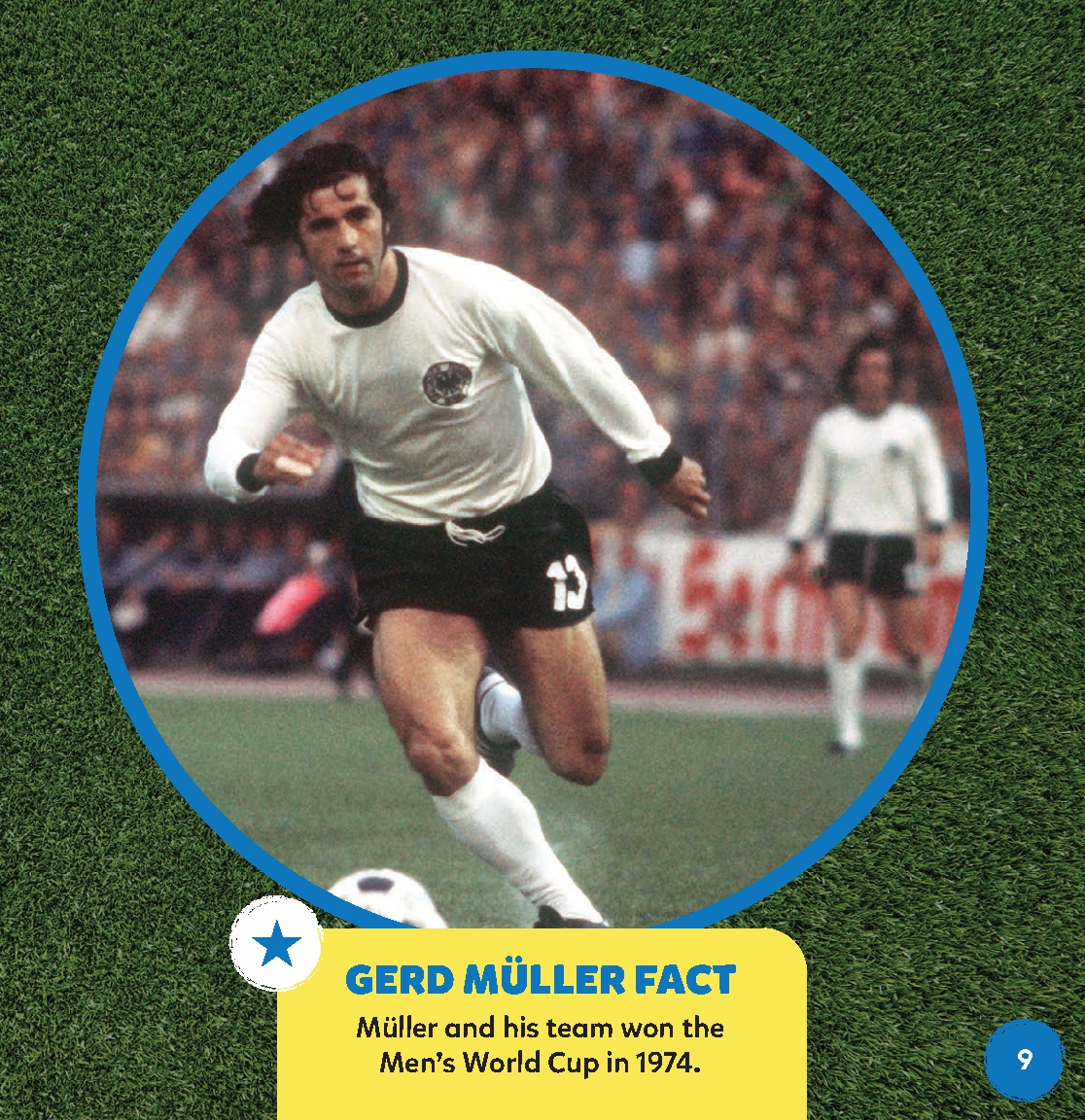 Best Soccer Strikers