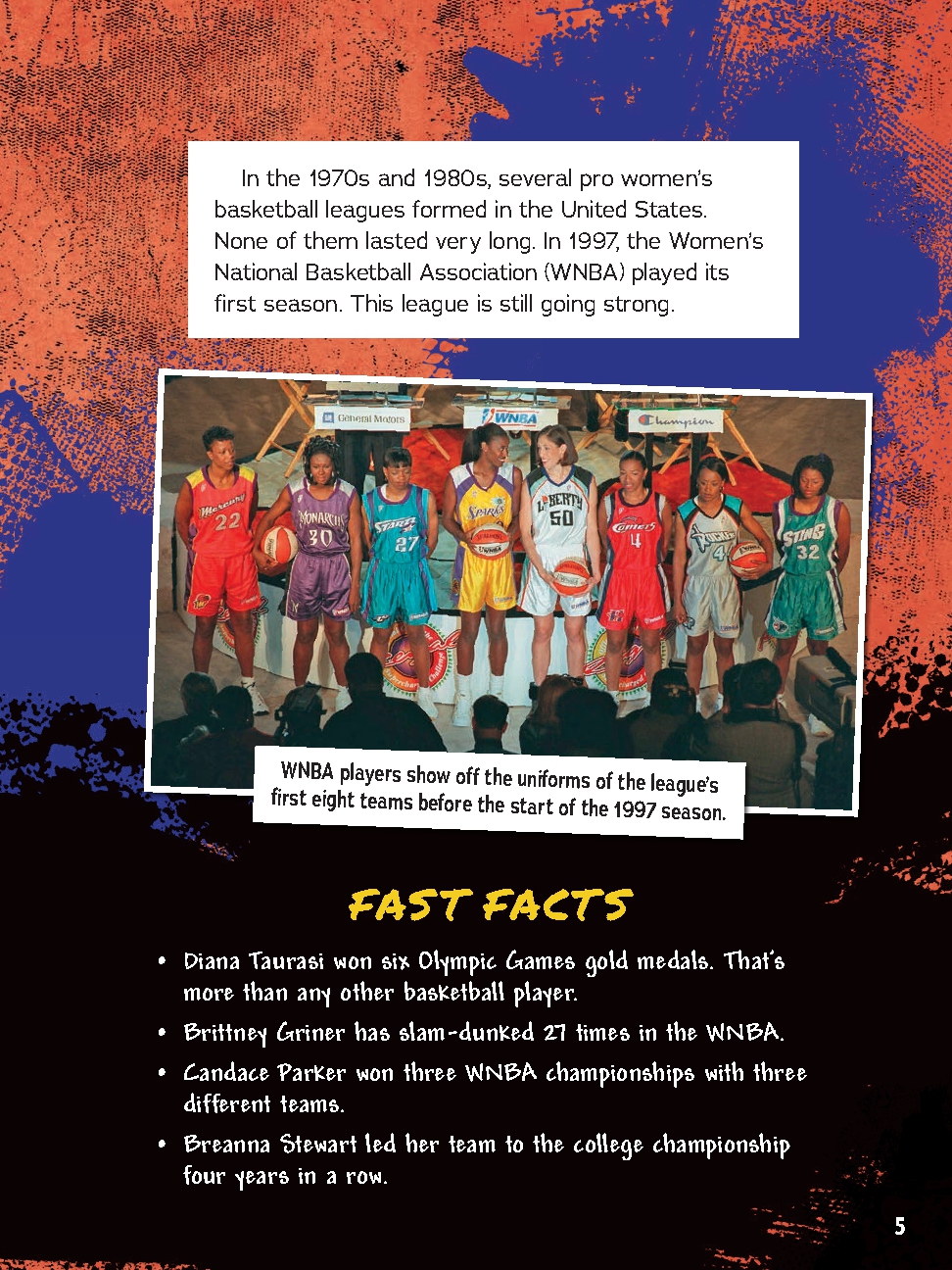 Women's Basketball G.O.A.T.