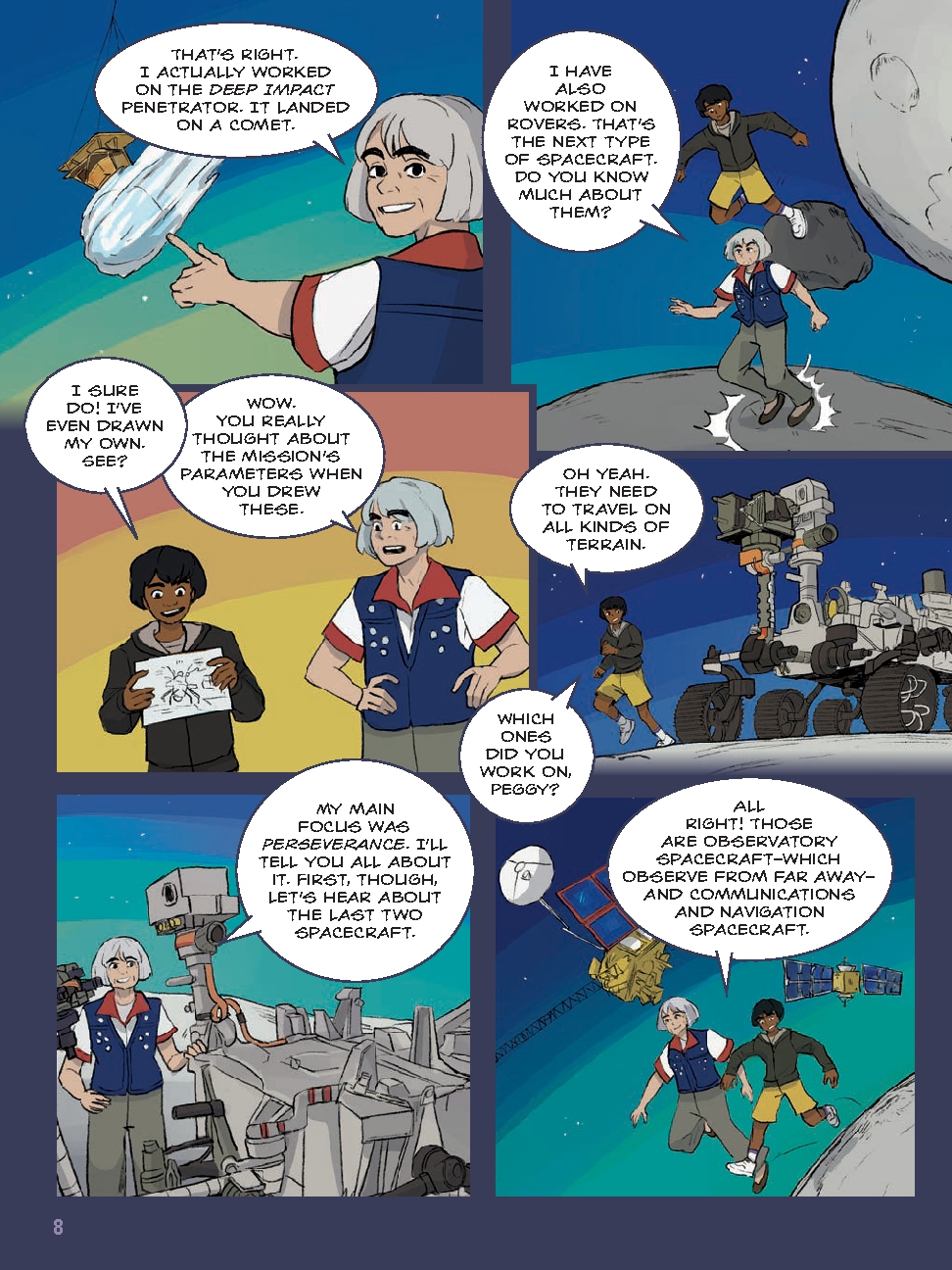 Space Vehicles