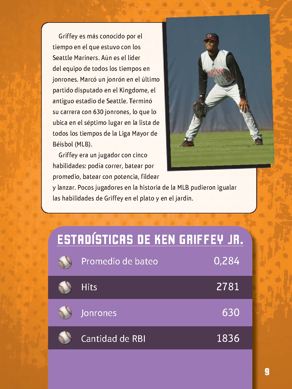 G.O.A.T. Fieldeador de béisbol (G.O.A.T. Baseball Outfielders)