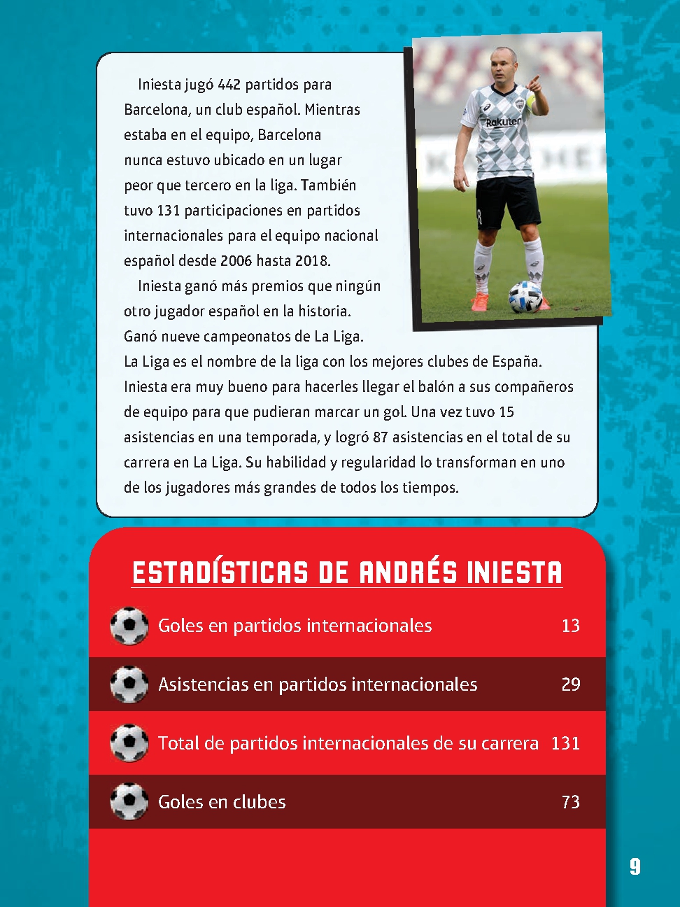 G.O.A.T. Mediocampistas de fútbol (G.O.A.T. Soccer Midfielders)