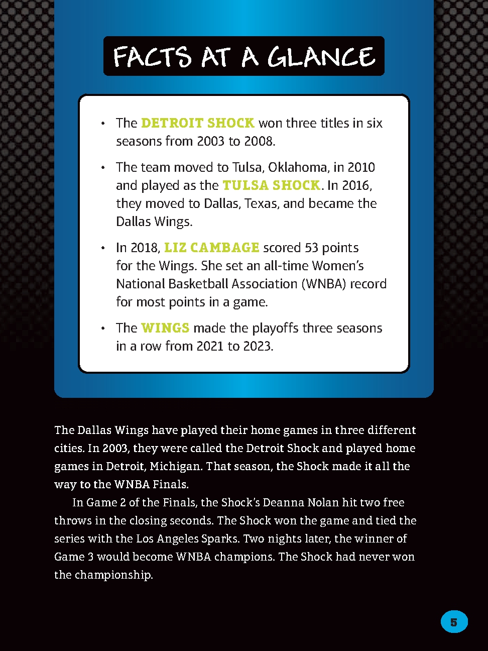 Dallas Wings