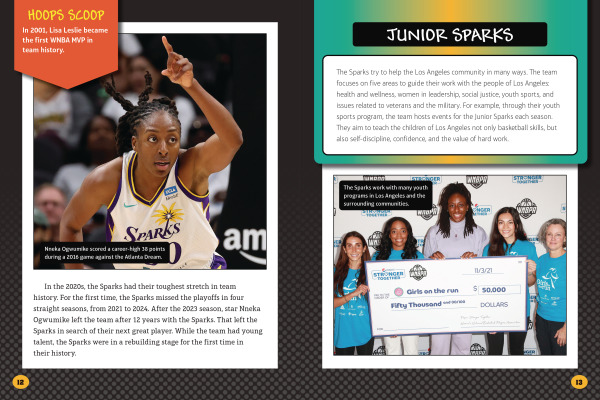 Los Angeles Sparks
