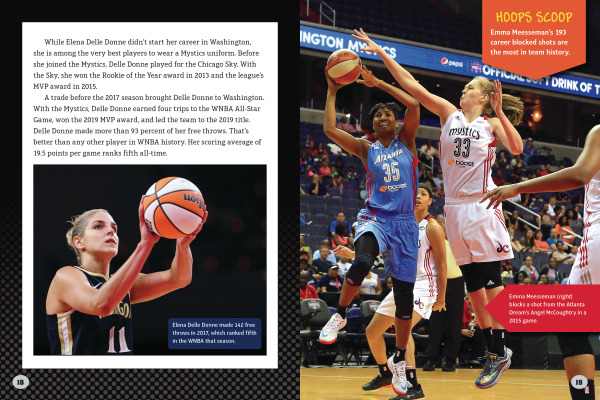 Washington Mystics