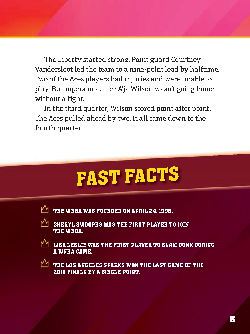 Women's Professional Basketball