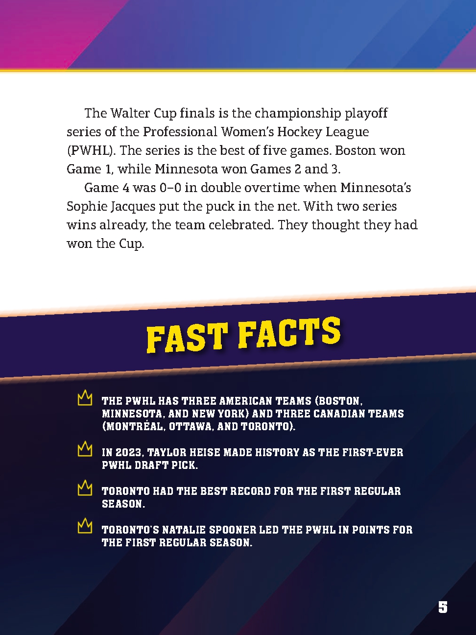Women's Professional Hockey