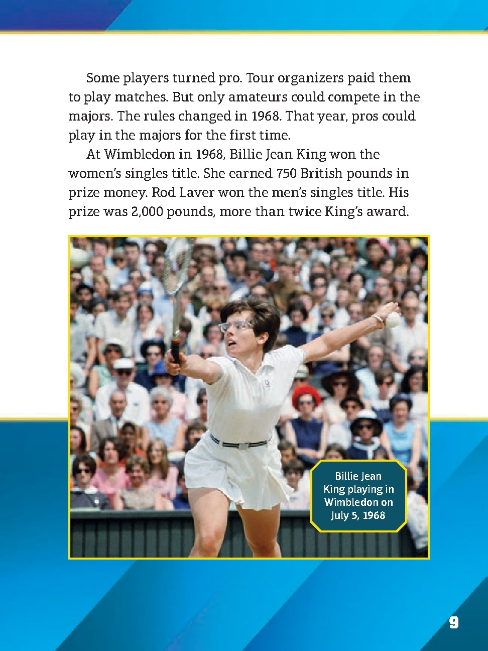 Women's Professional Tennis