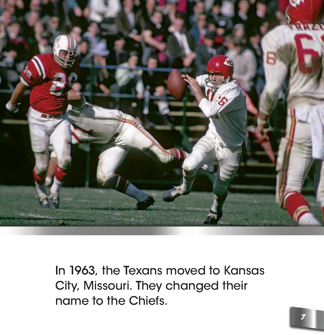 Meet the Kansas City Chiefs