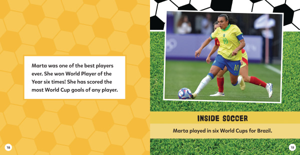 Best Women's Soccer Players