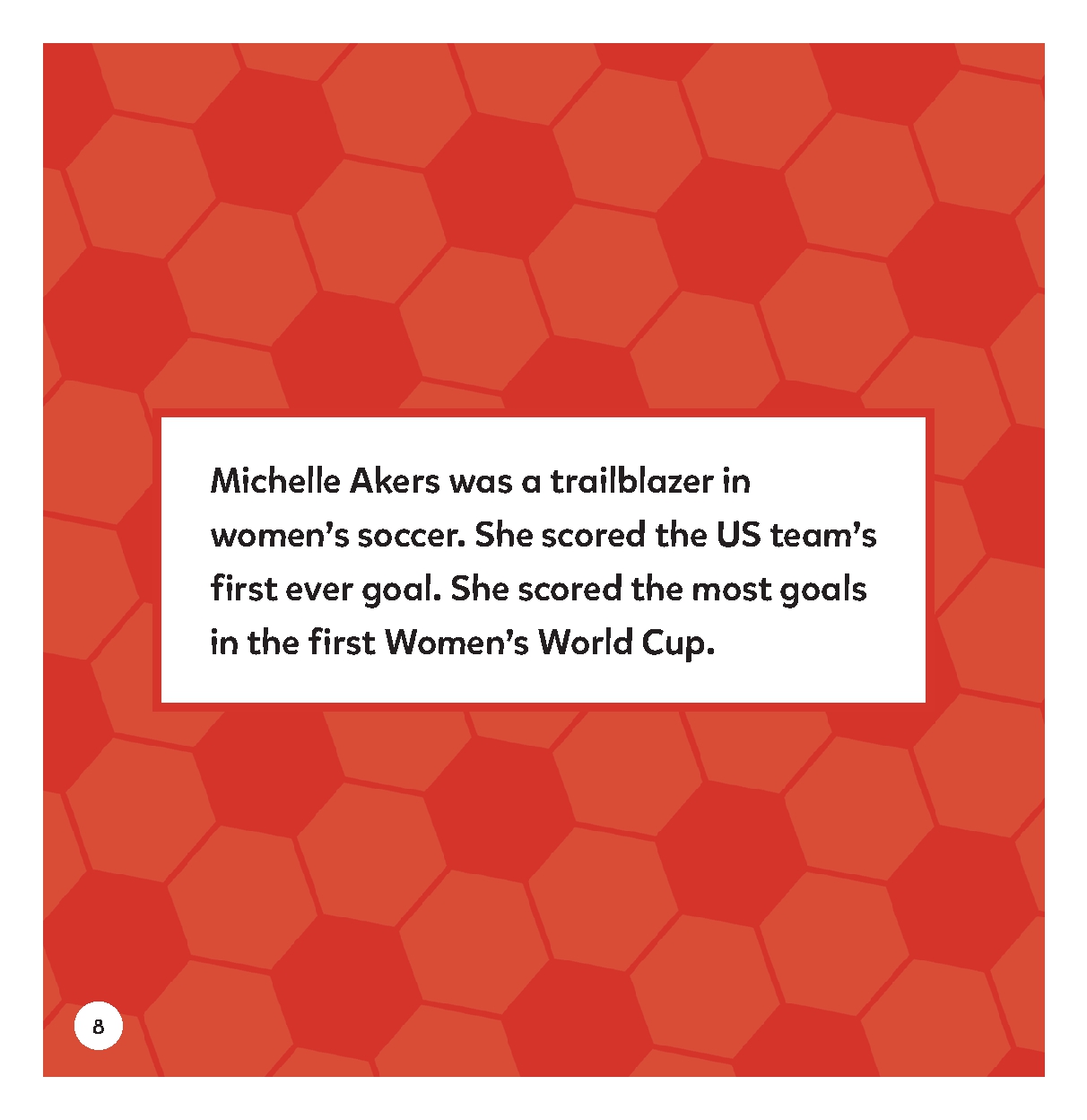 Best Women's Soccer Players