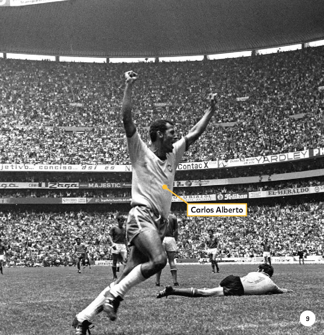 Most Incredible Soccer Moments