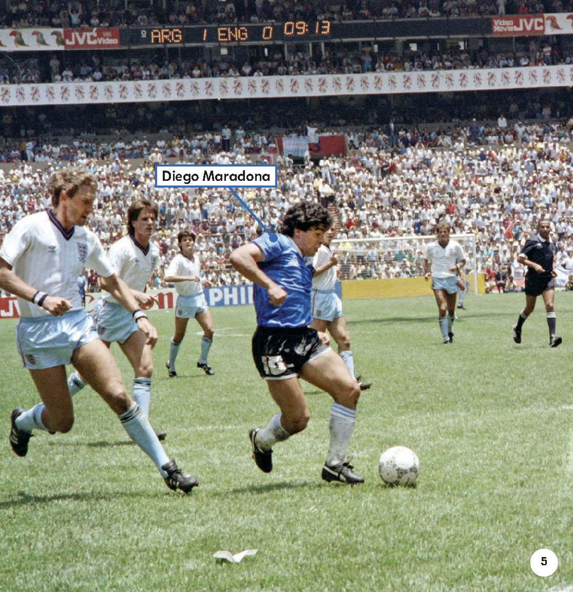 The Story of the World Cup