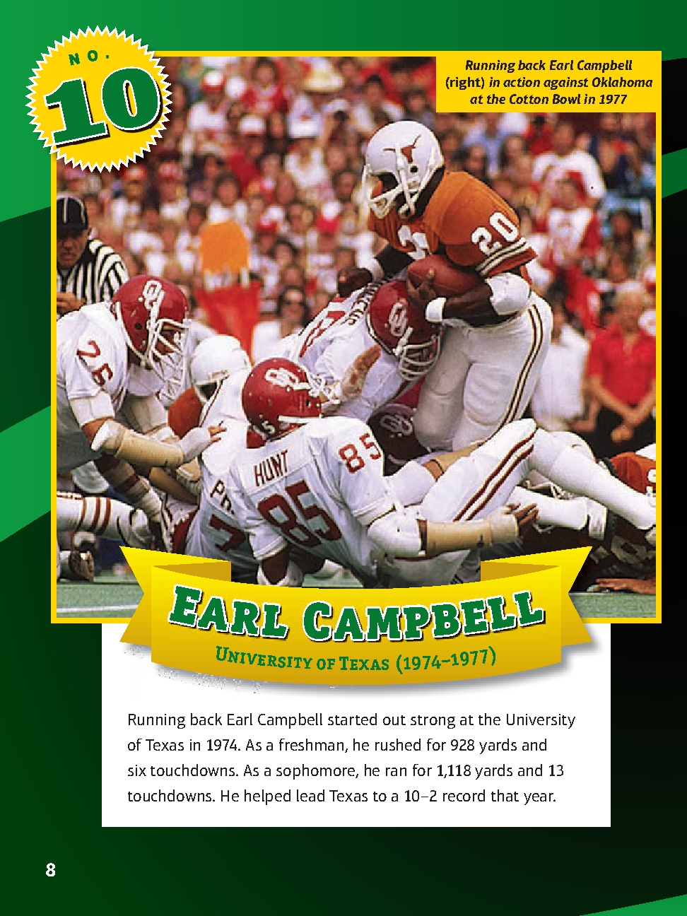 G.O.A.T. College Football Players