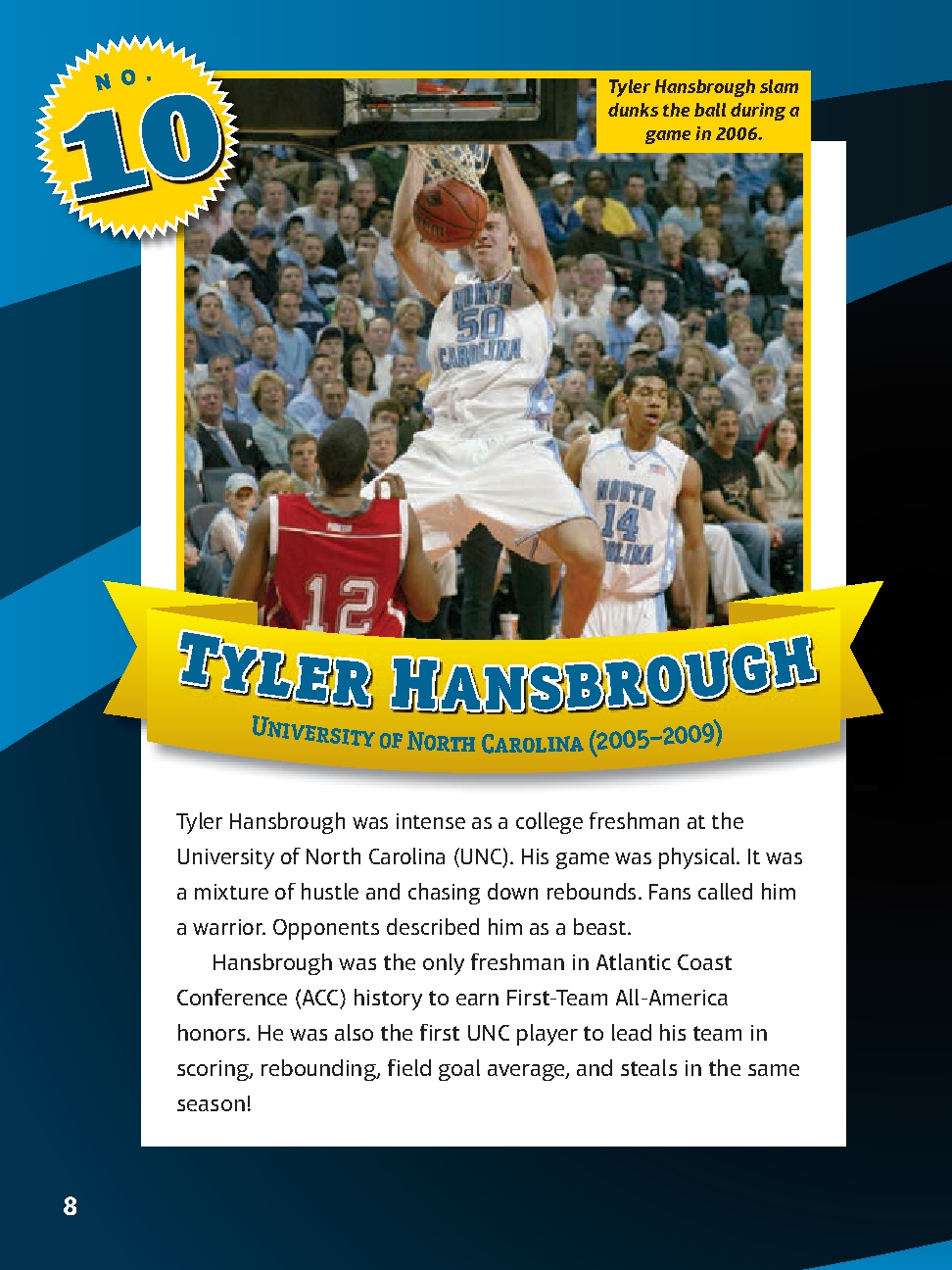 G.O.A.T. College Men's Basketball Players