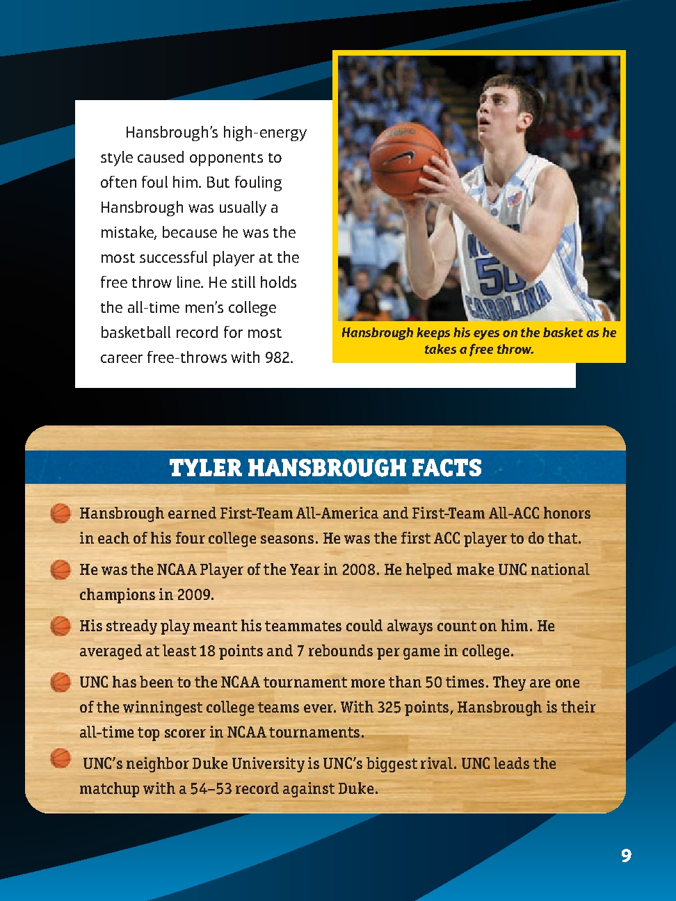 G.O.A.T. College Men's Basketball Players