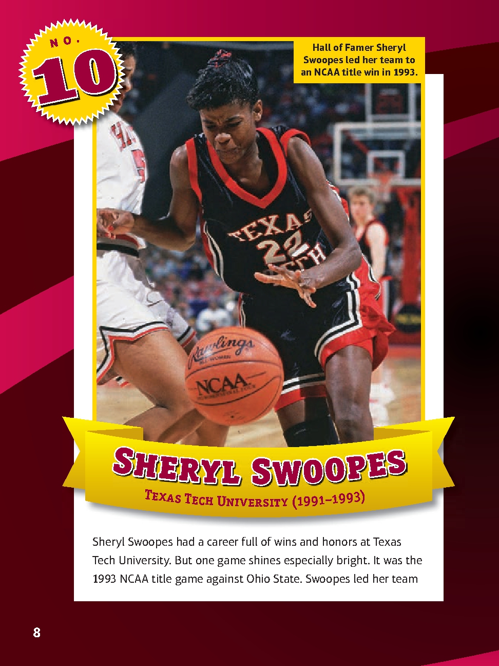 G.O.A.T. College Women's Basketball Players