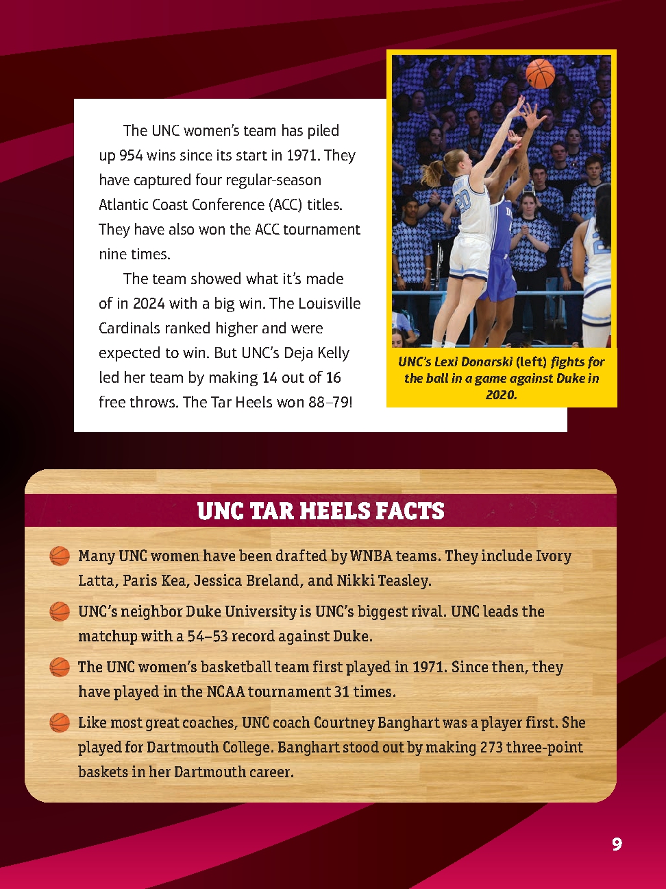 G.O.A.T. College Women's Basketball Teams