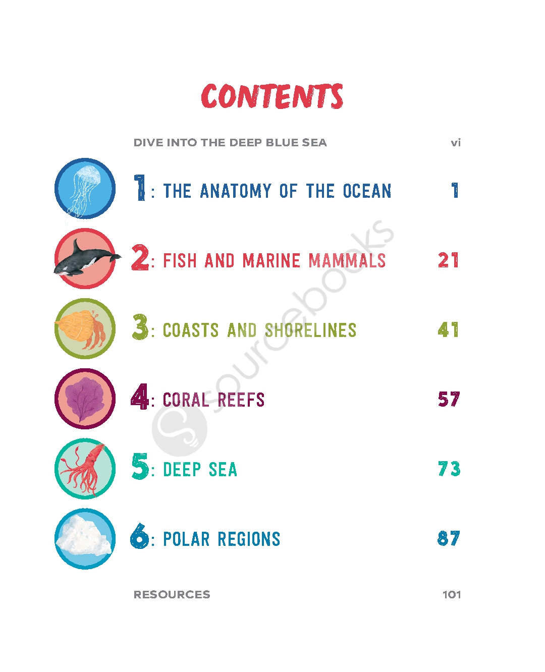Ocean Activities for Kids