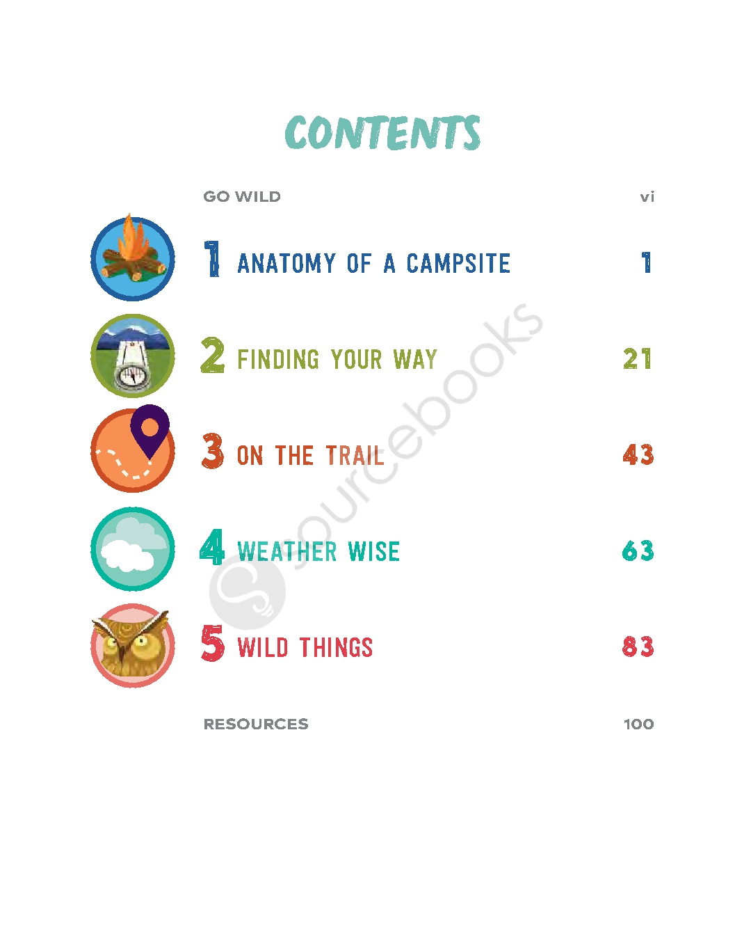 Camping Activities for Kids