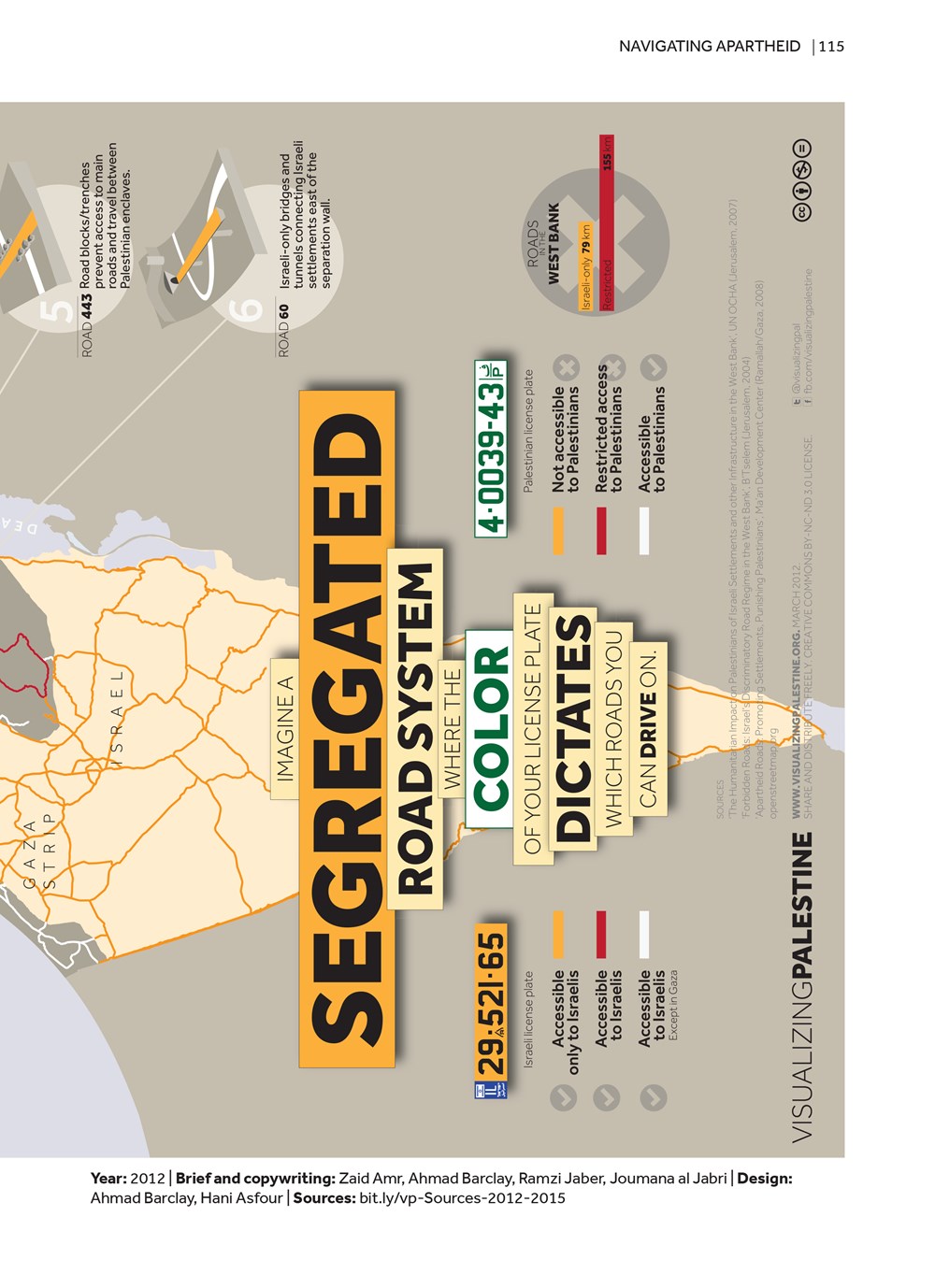 Visualizing Palestine