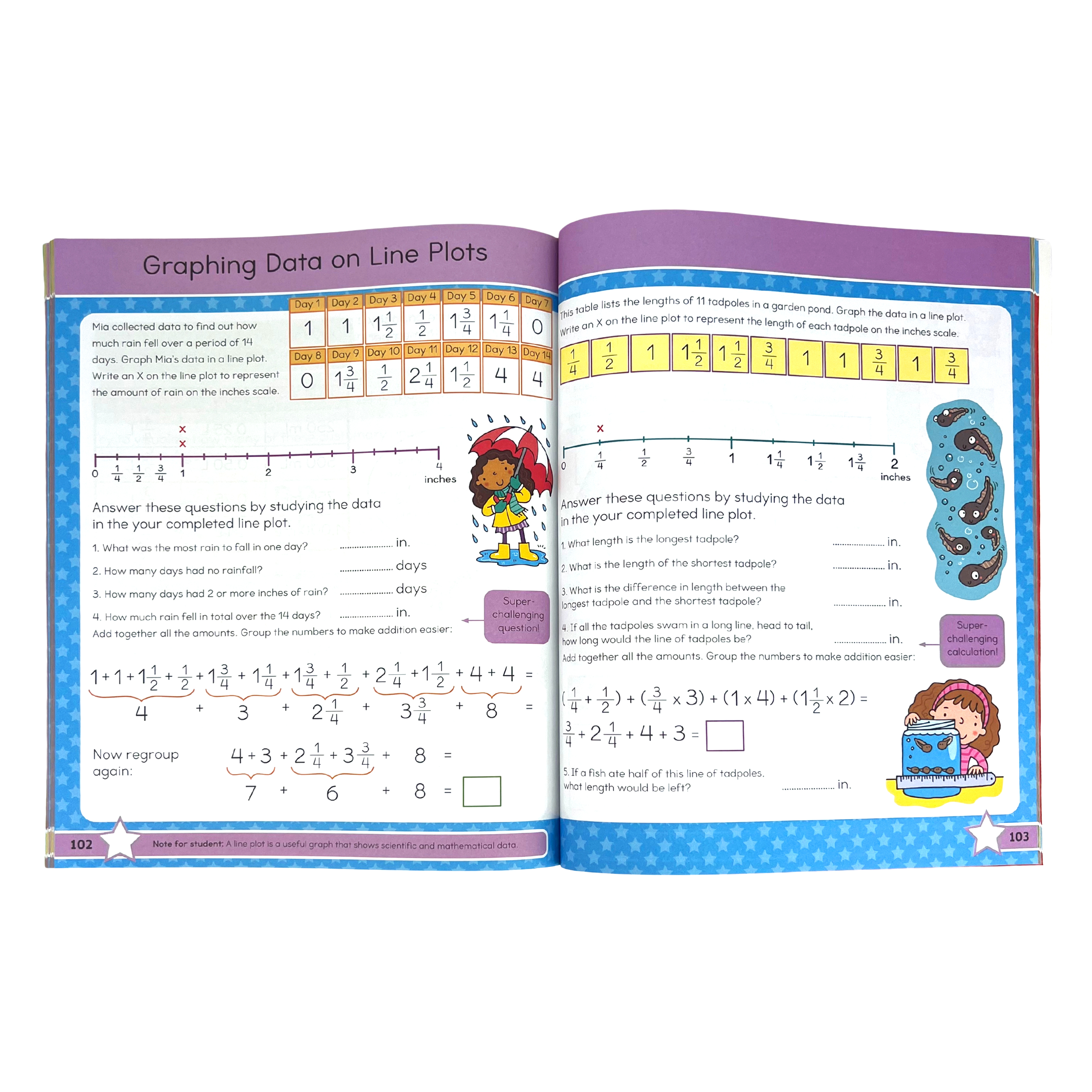 The Summer Before Sixth Grade Workbook: Bridging 5th to 6th Grade with 75+ Activities Math, Reading Comprehension, Writing, Language Arts, Fractions, Geometry, and More