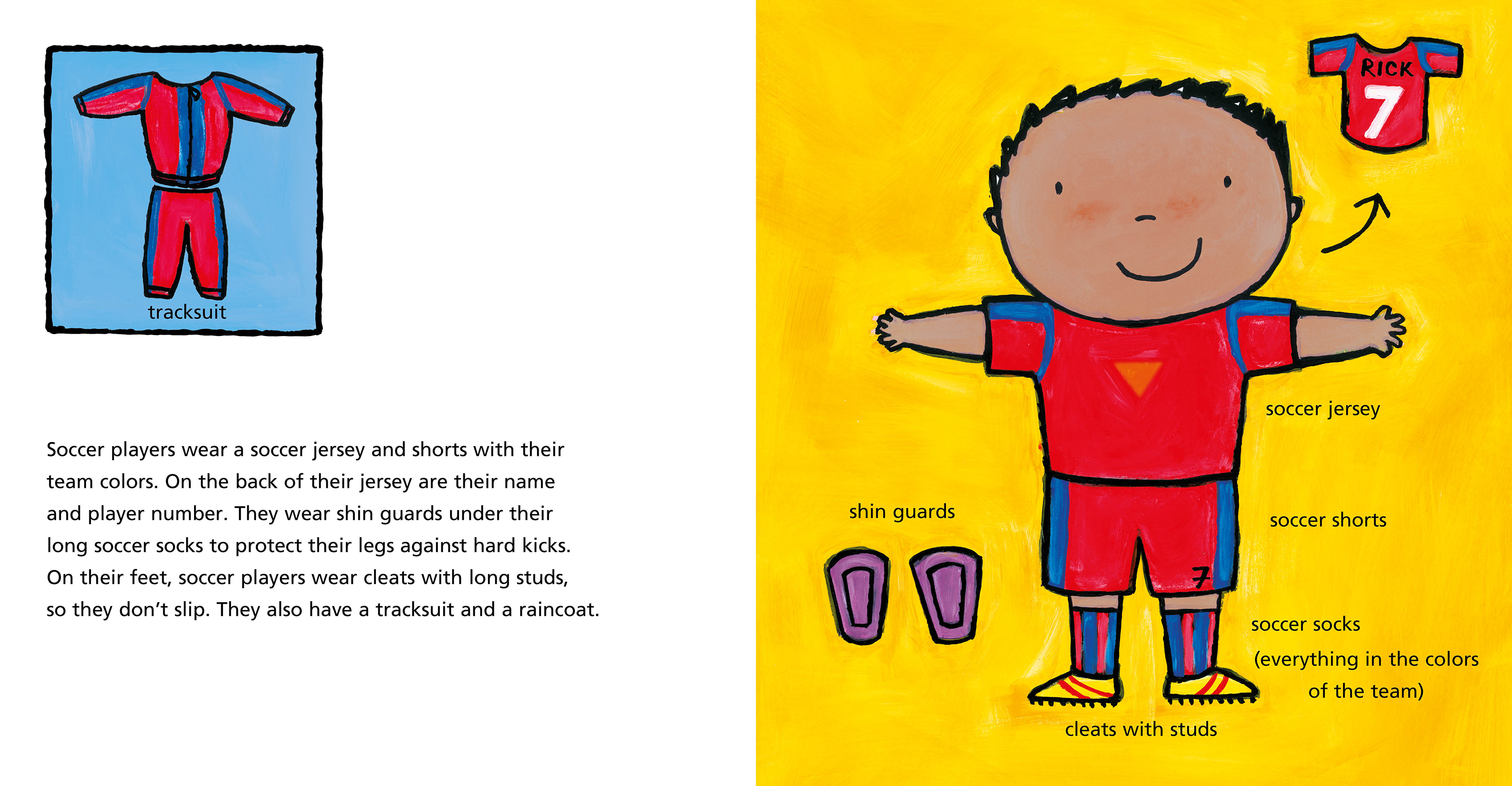 Soccer Players and What They Do