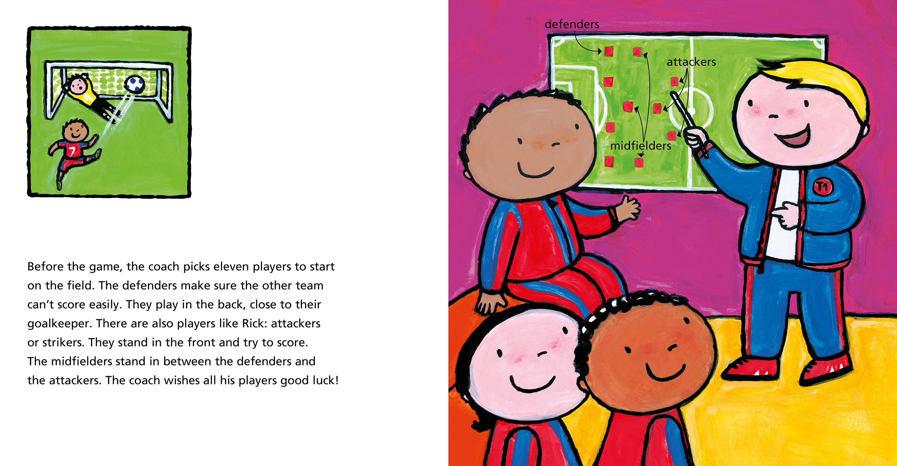 Soccer Players and What They Do