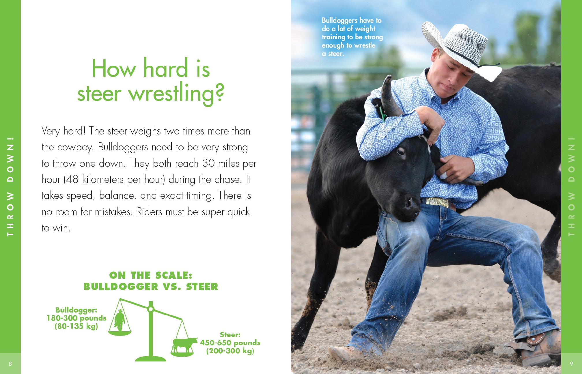 Curious about Steer Wrestling