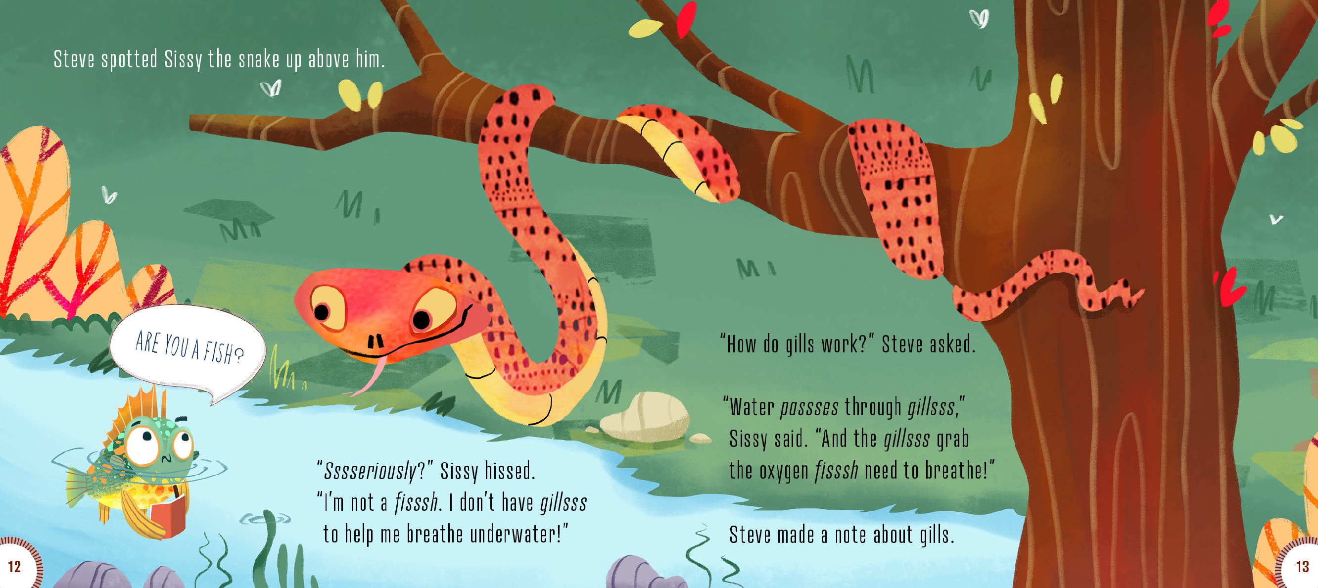 Are You a Fish?