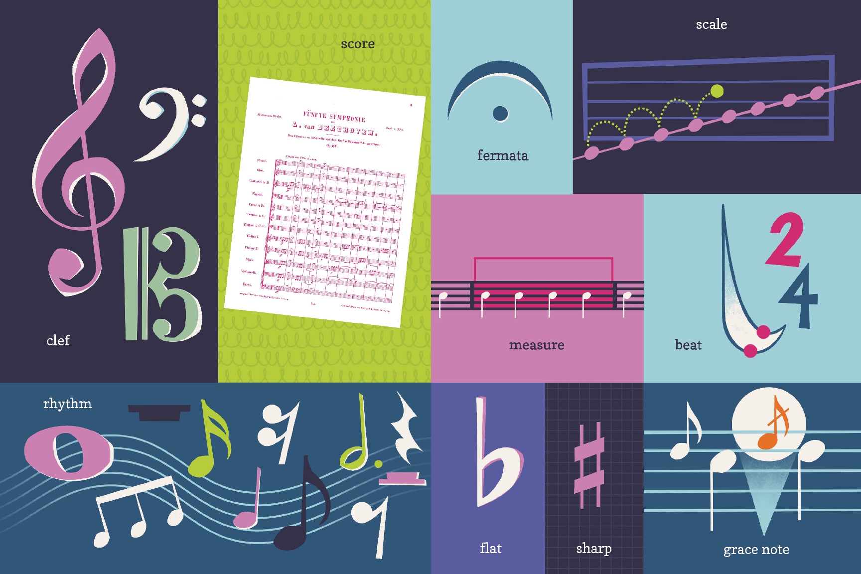 100 First Words for Little Musicians