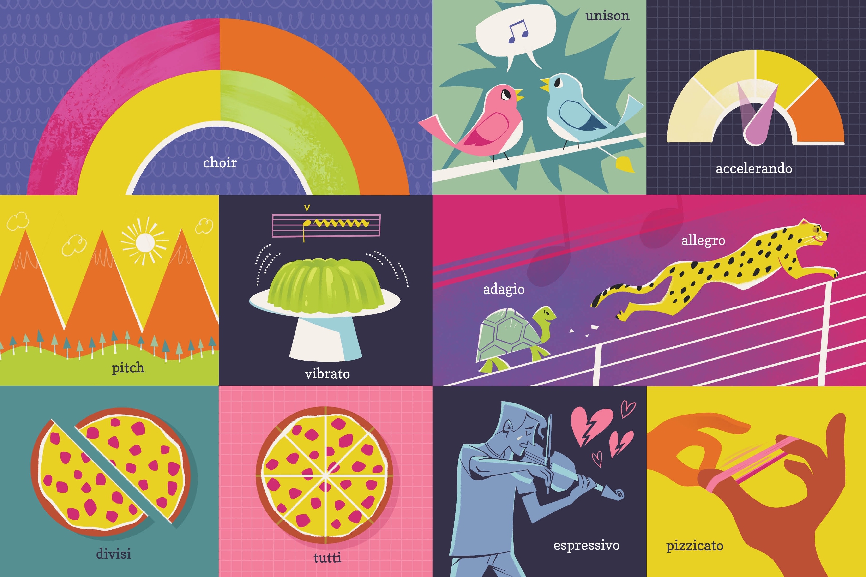 100 First Words for Little Musicians