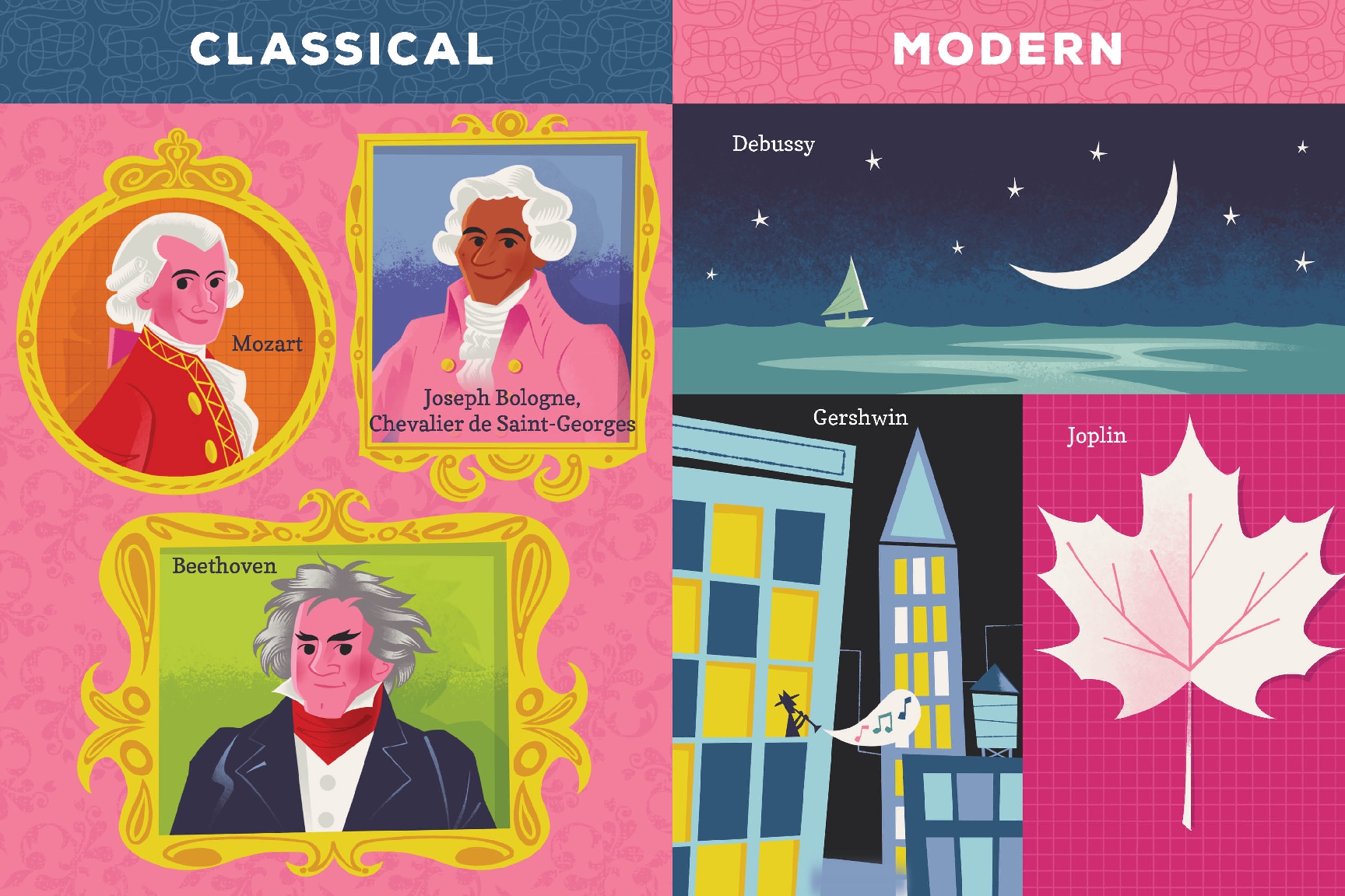 100 First Words for Little Musicians