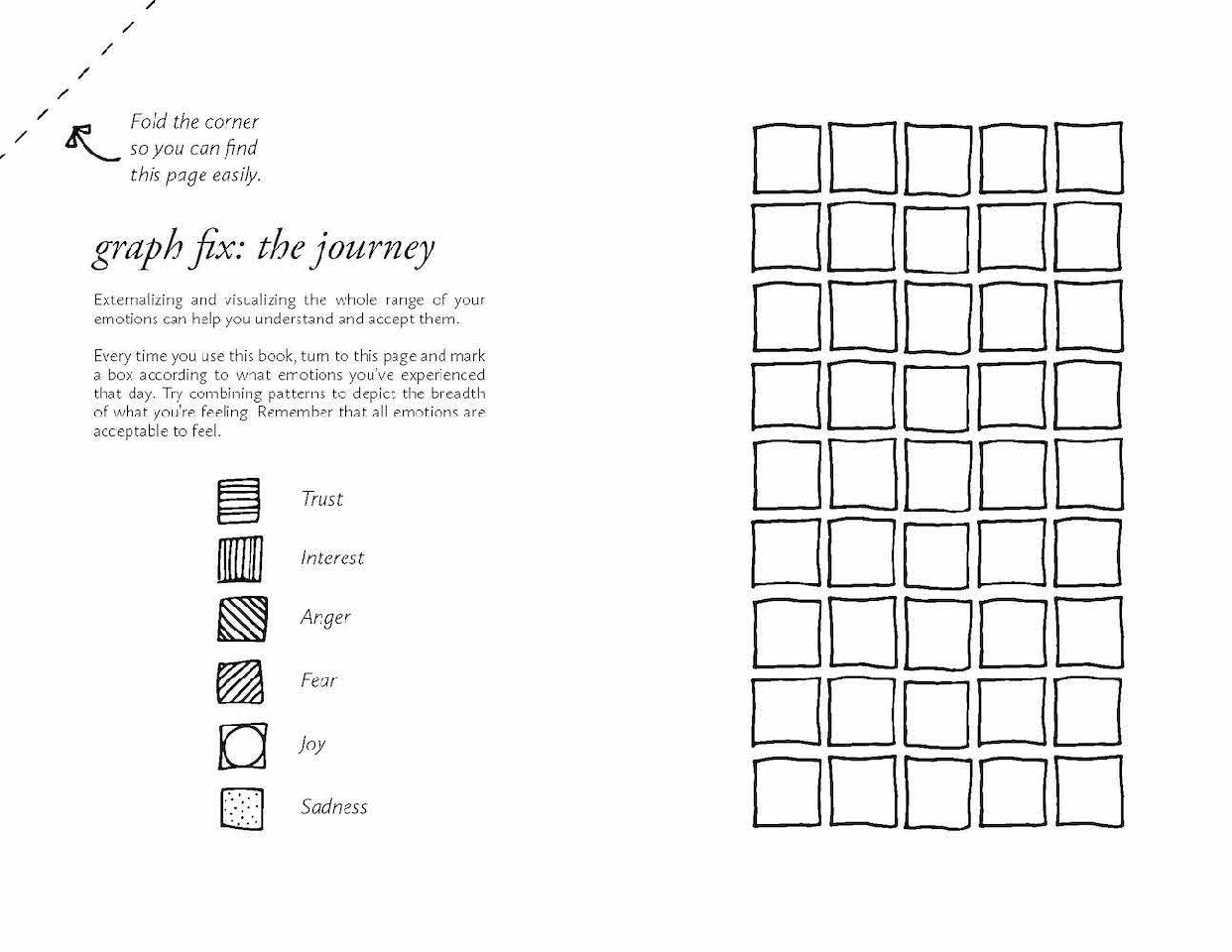 The Art of Imperfection