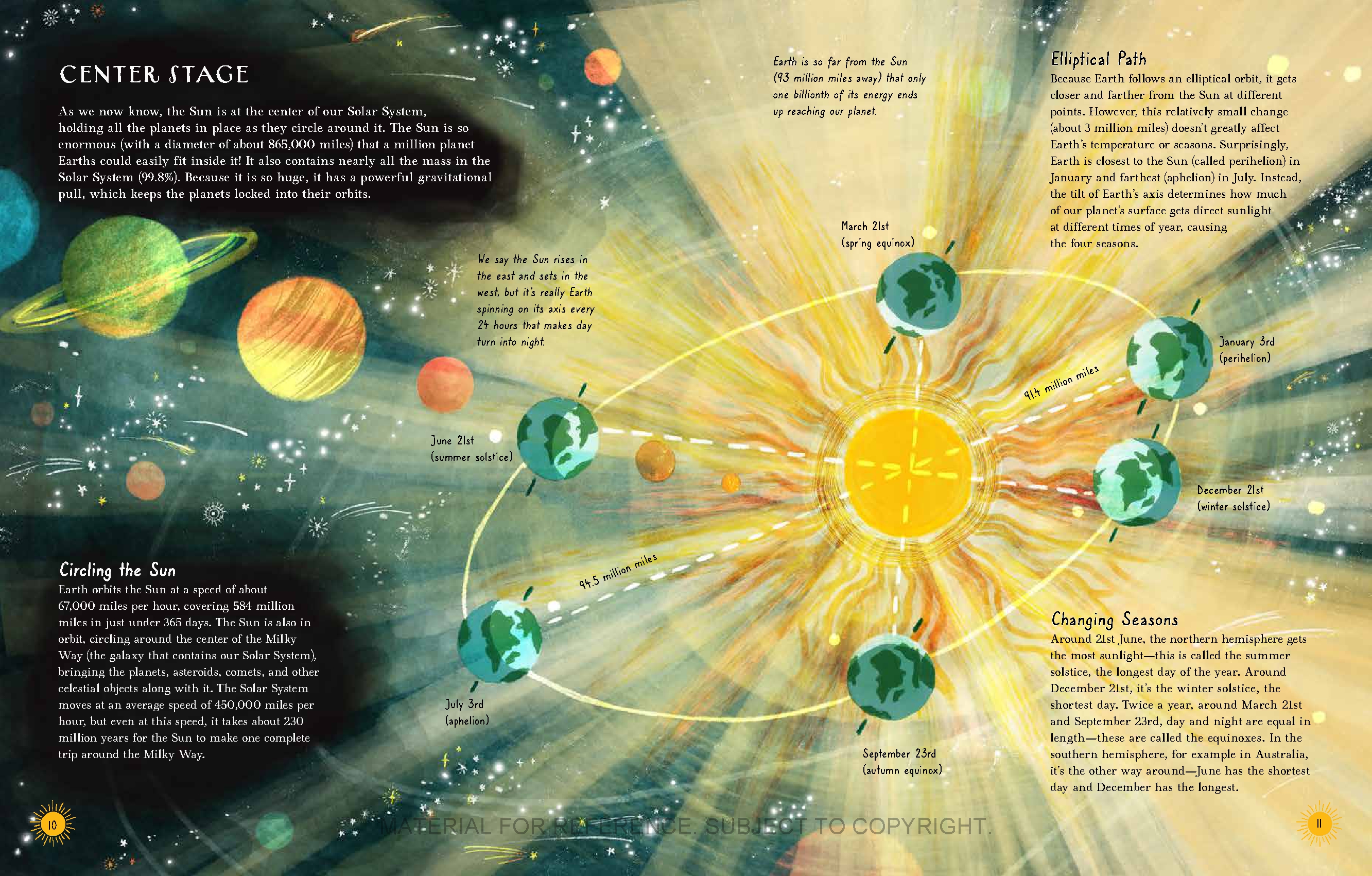 Brilliant Sun, Luminous Moon