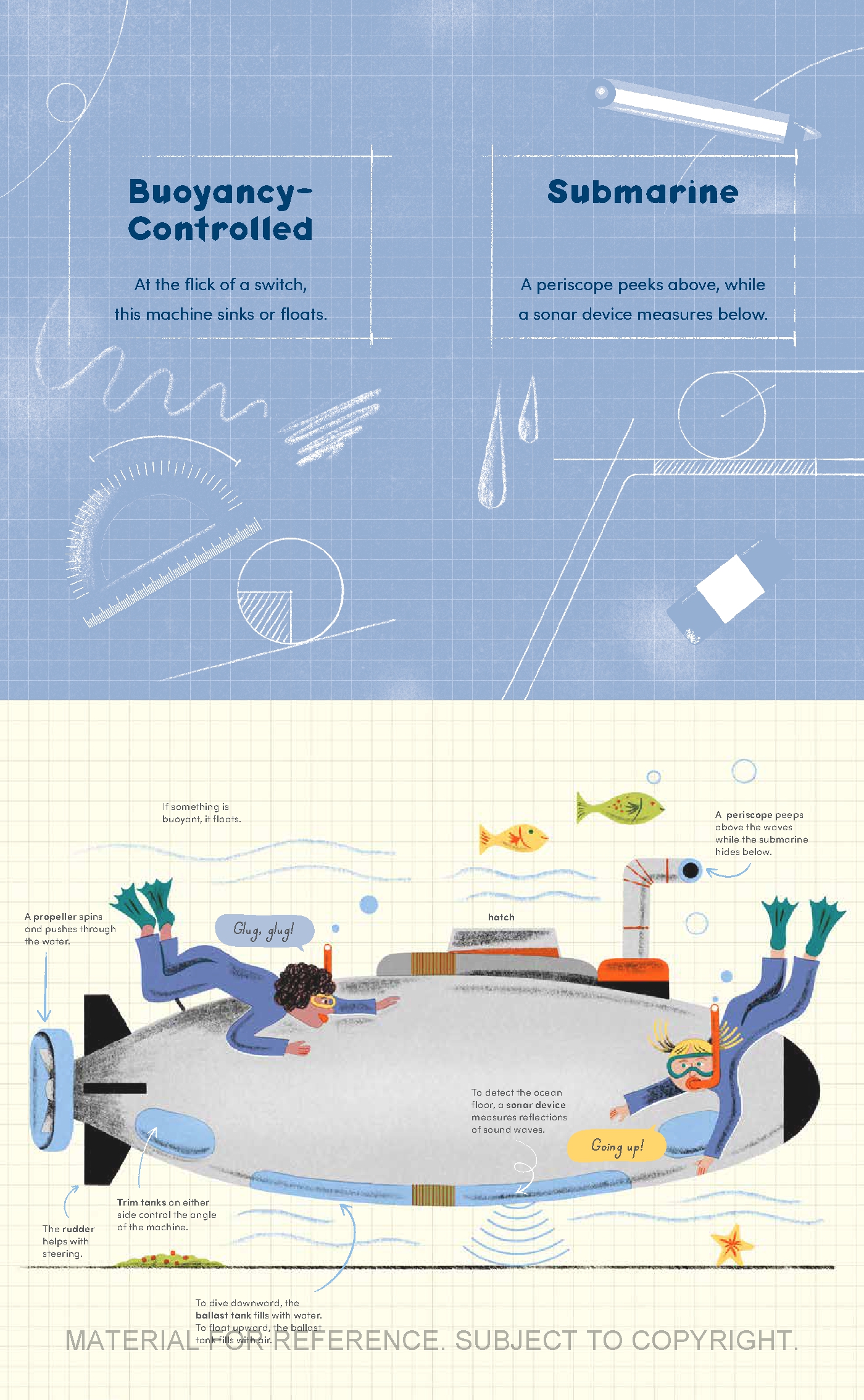Mix and Match: Inventors