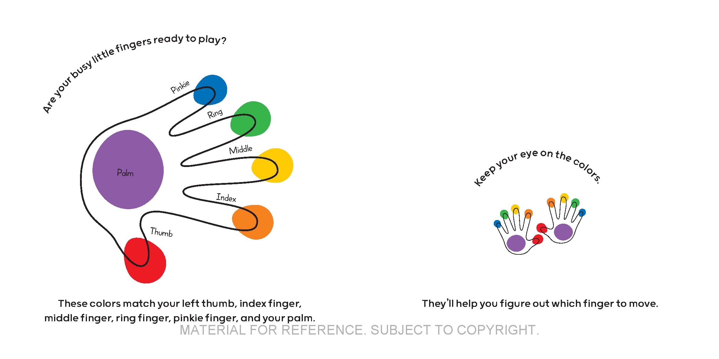 Busy Little Fingers Play