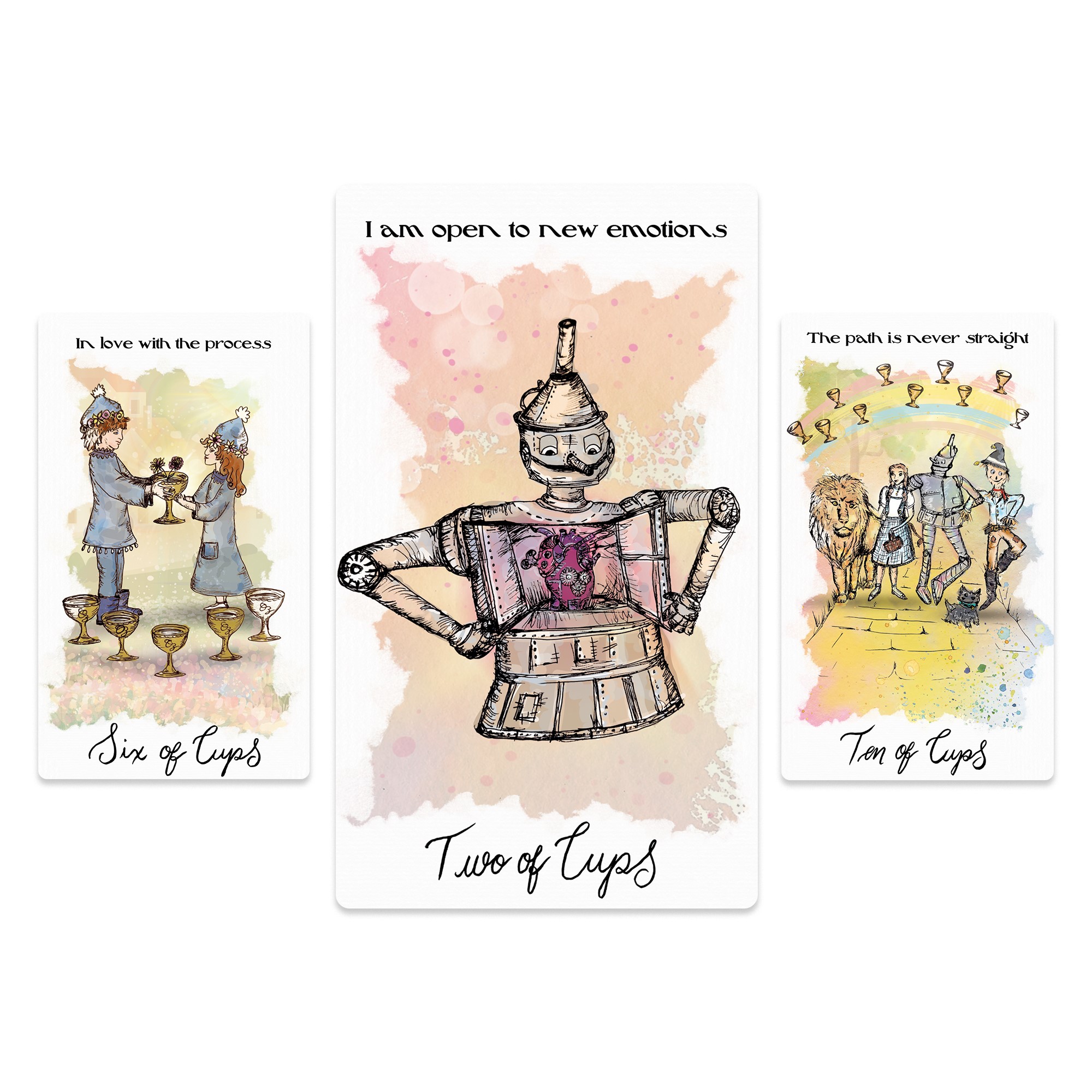 The Tarocle™ of Oz